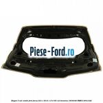 Hayon 5 usi Ford Focus 2011-2014 1.6 Ti 85 cai benzina