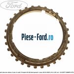 Inel sincron viteza 3 sau 4 cutie 5 trepte B5/IB5 Ford Grand C-Max 2016-2020 1.6 Ti 125 cai #AF3AD74048