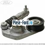 Garnitura, suport filtru ulei Ford Mondeo 2008-2014 2.0 EcoBoost 240 cai benzina