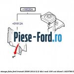 Oala amortizor dreapta fata Ford Transit 2006-2014 2.2 TDCi RWD 100 cai diesel