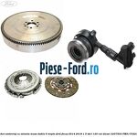 Magnet start stop cutie 5 trepte Ford Focus 2014-2018 1.5 TDCi 120 cai diesel