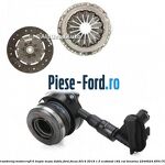 Pachet ambreiaj cu volanta masa dubla 6 trepte Ford Focus 2014-2018 1.5 EcoBoost 182 cai benzina