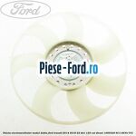 Paleta electroventilator, model dublu Ford Transit 2014-2018 2.2 TDCi 155 cai #5EB9BEDCF7