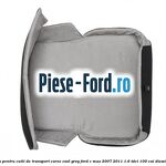 Parasolar stanga Ford C-Max 2007-2011 1.6 TDCi 109 cai diesel