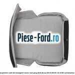 Parasolar stanga Ford Focus 2014-2018 1.6 Ti 85 cai benzina