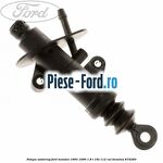 Piulita prindere selector viteza Ford Mondeo 1993-1996 1.8 i 16V 112 cai benzina