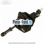 Piulita prindere selector viteza Ford S-Max 2007-2014 2.0 145 cai benzina