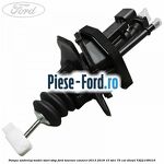 Pompa ambreiaj model start stop Ford Tourneo Connect 2013-2018 1.5 TDCi 75 cai #4407E519CE