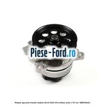 Pompa apa Ford Transit Custom 2019-2023 2.0 EcoBlue mHEV 170 cai #7A3C5473A3