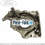 Pompa injectie echipare Bosch Ford Transit Connect 2013-2018 1.5 TDCi 120 cai diesel