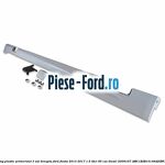 Popnit prindere elemente podea tabla Ford Fiesta 2013-2017 1.5 TDCi 95 cai diesel