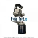 Racitor ulei Ford Kuga 2016-2018 2.0 TDCi 120 cai diesel