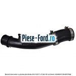 Racitor ulei, complet Ford Fiesta 2013-2017 1.5 TDCi 95 cai diesel