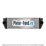 Racitor ulei dupa an 05/2005 Ford Tourneo Connect 2002-2014 1.8 TDCi 110 cai diesel