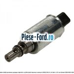 Ranforsare tampon cutie viteza Ford Tourneo Connect 2002-2014 1.8 TDCi 110 cai diesel