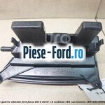 Rampa injectie Ford Focus 2014-2018 1.5 EcoBoost 182 cai benzina