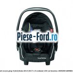 Scaun copii Britax Ford grup II si III Ford Fiesta 2013-2017 1.0 EcoBoost 100 cai benzina