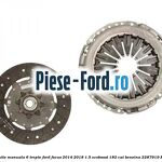 Senzor viteza motor cutie automata 6 trepte 6F Ford Focus 2014-2018 1.5 EcoBoost 182 cai benzina