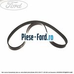Set curea transmisie cu AC stretchbelt model cu incalzire Ford Fiesta 2013-2017 1.25 82 cai benzina