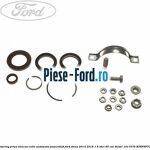 Set ambreiaj Ford Focus 2014-2018 1.6 TDCi 95 cai diesel