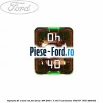 Siguranta 40 A Maxi portocalie Ford Focus 1998-2004 1.4 16V 75 cai benzina
