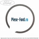 Siguranta inel sincron 1 si 2 cutie 6 trepte Ford Focus 2014-2018 1.5 TDCi 120 cai diesel