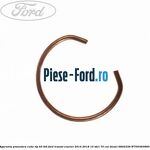 Siguranta planetara cutie tip B5/IB5 Ford Transit Courier 2014-2018 1.5 TDCi 75 cai #1E77DC0532