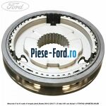 Simering , priza directa cutie viteza B5/IB5 Ford Fiesta 2013-2017 1.5 TDCi 95 cai diesel