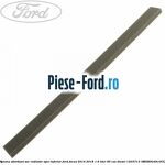 Siguranta, galerie conducta sistem racire Ford Focus 2014-2018 1.6 TDCi 95 cai diesel