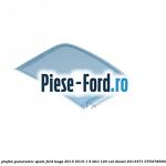 Sticla plafon panoramic fata Ford Kuga 2013-2016 1.5 TDCi 120 cai diesel