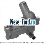 Termostat 88 grade Ford Tourneo Connect 2002-2014 1.8 TDCi 110 cai diesel