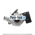 Tampon motor dreapta Ford Tourneo Custom 2014-2018 2.2 TDCi 100 cai diesel